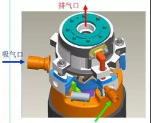 什么是噴氣增焓？詳解噴氣增焓原理應用與分析!